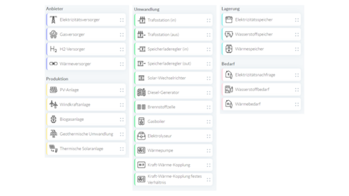 Grafik, Screenshot aus dem Tool open_plan