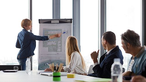 Foto, eine Frau präsentiert einer Gruppe etwas an einem Flipchart.