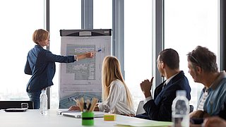 Foto, eine Frau präsentiert einer Gruppe etwas an einem Flipchart.